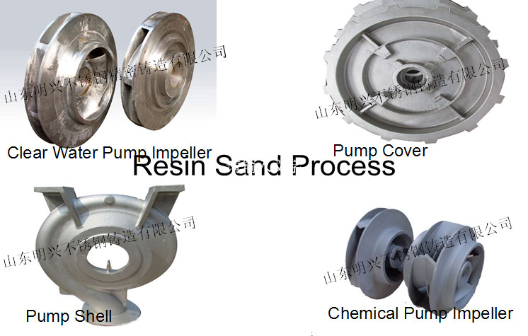 �c(di��n)���鿴Ԕ��(x��)��Ϣ��(bi��o)�}����(sh��)֬ɰ�a(ch��n)Ʒ ��x�Δ�(sh��)��1528